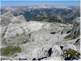 Planina Blato - Vršaki (South peak)